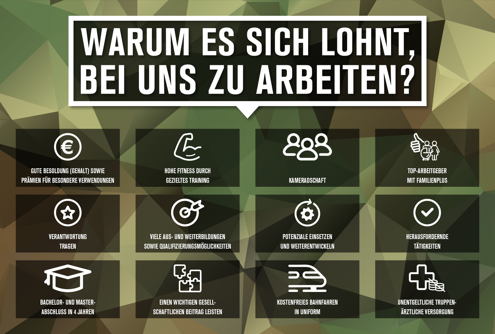 Bw-Mil-FWD-2560x1707px