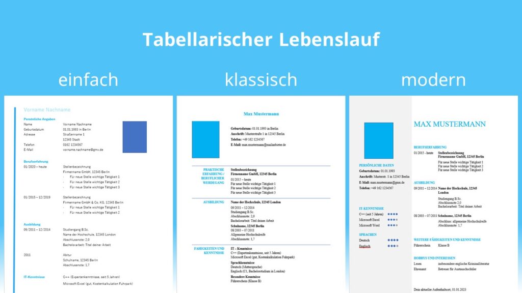 tabellarischer Lebenslauf Vorlage, Lebenslauf tabellarisch, Lebenslauf tabellarisch Vorlage, tabellarischer Lebenslauf erstellen, tabellarischen Lebenslauf, was ist ein tabellarischer Lebenslauf, Lebenslauf Formatierung, wie sieht ein tabellarischer Lebenslauf aus, Beispiel tabellarischer Lebenslauf, Vorlage tabellarischer Lebenslauf, tabellarischer Lebenslauf Word-Vorlage, Lebenslauf Formular, einfacher tabellarischer Lebenslauf, tabellarischen Lebenslauf erstellen, lückenloser Lebenslauf, chronologischer Lebenslauf, Gliederung Lebenslauf, Lebenslauf Gliederung, tabellarischen Lebenslauf schreiben, antichronologischer Lebenslauf