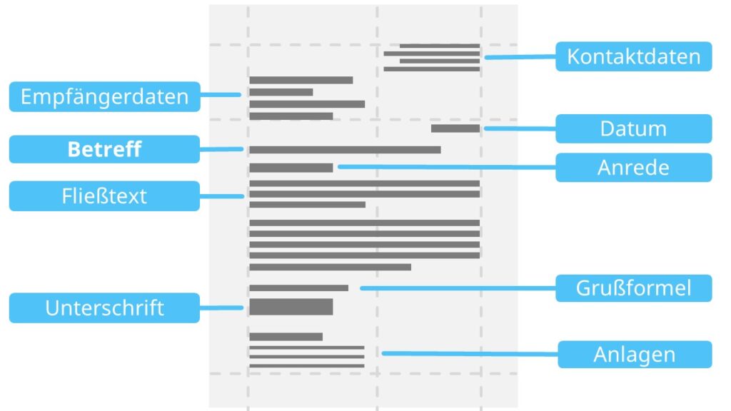 bewerbung, wie kann man eine bewerbung schreiben, bewerbung vorlage, gute bewerbung schreiben, wie sieht eine gute bewerbung aus, bewerbungen, bewerbung richtig schreiben, perfekte bewerbung, gute bewerbungen, gute bewerbung, bewerbungen vorlage, bewerben, richtig bewerbung schreiben, eine gute bewerbung schreiben, wie schreibe ich eine gute bewerbung, beispielbewerbung
